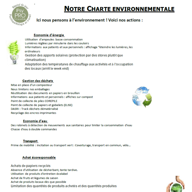 Charte environnementale Psypro Grenoble